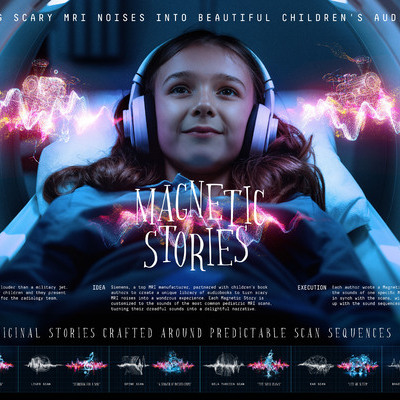 Entry Showcase / ADC 104th Annual Awards